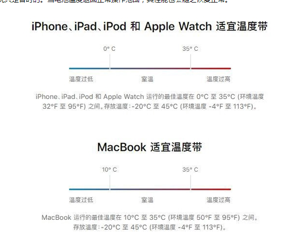 惠州苹果13维修分享iPhone 13耗电越来越快怎么办 